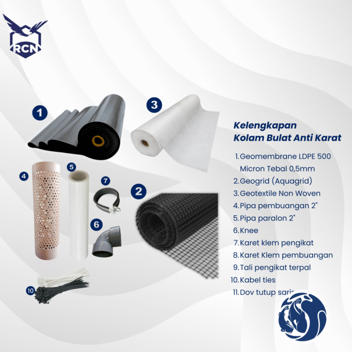 Kolam Bulat Geomembrane Anti Karat - Warna Biru - Gambar 4