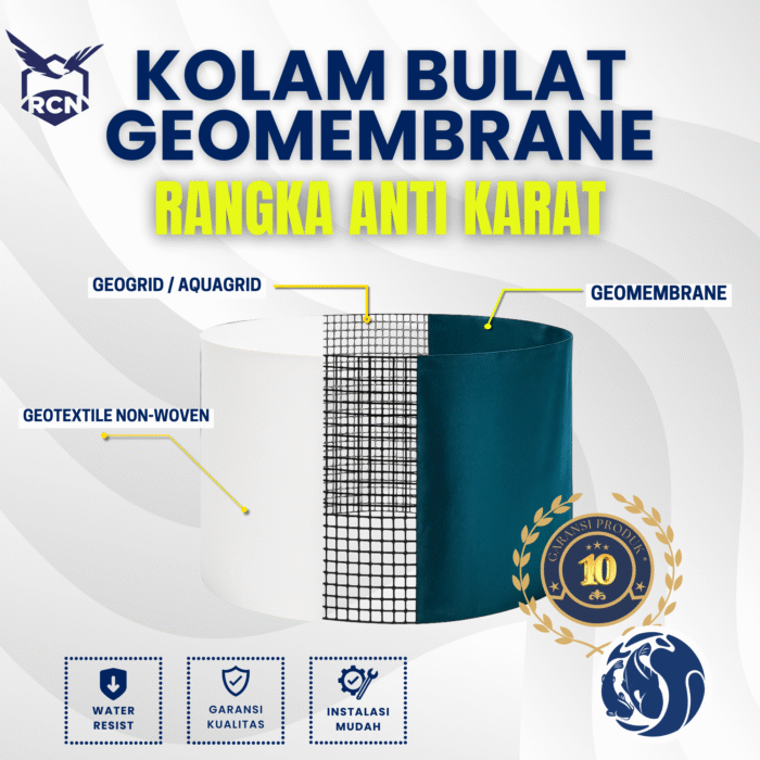 Kolam Bulat Geomembrane Anti Karat - Warna Biru - Gambar 3